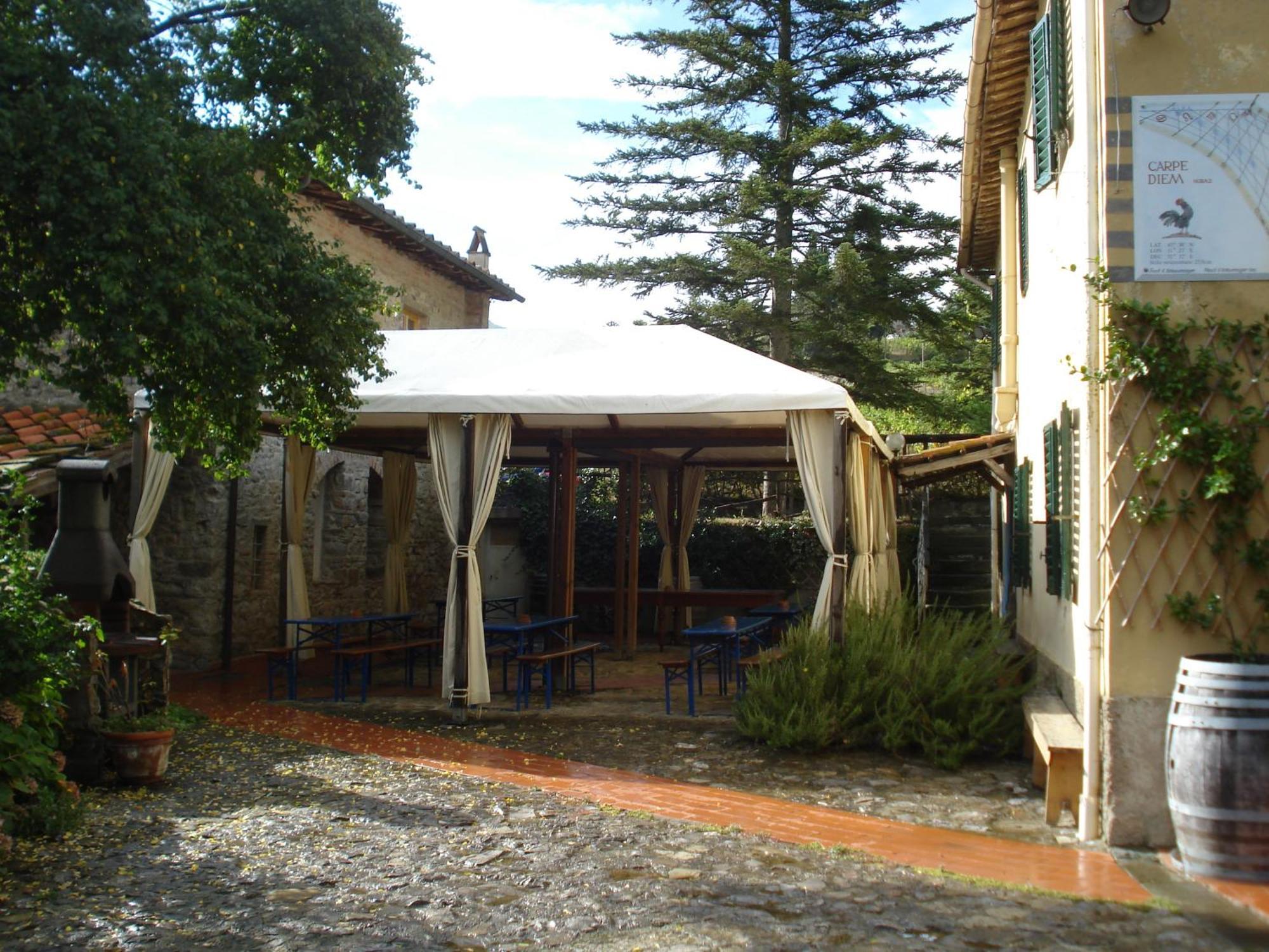 Villa Buonasera Agriturismo Greve in Chianti Buitenkant foto